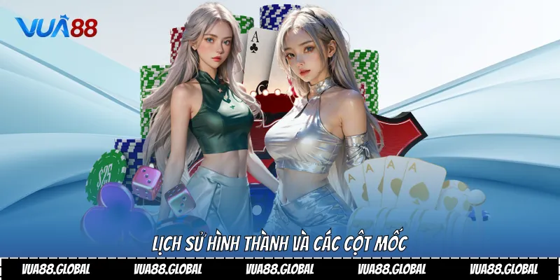 Lịch sử hình thành và các cột mốc